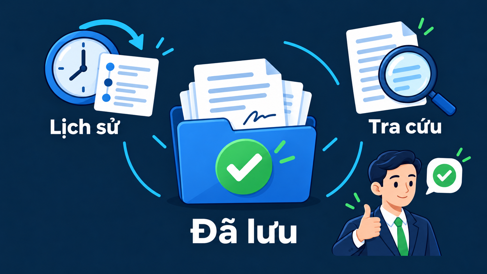 Lưu phiếu, tra cứu và xem lịch sử xử lý